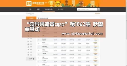 奇异果体育官网
