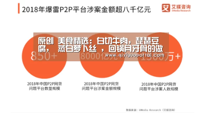 原创 美食精选:白切牛肉,琵琶豆腐, 蒸白萝卜丝 ,回锅月牙骨的做法【奇异果体育官网】(图2) 奇异果体育官网