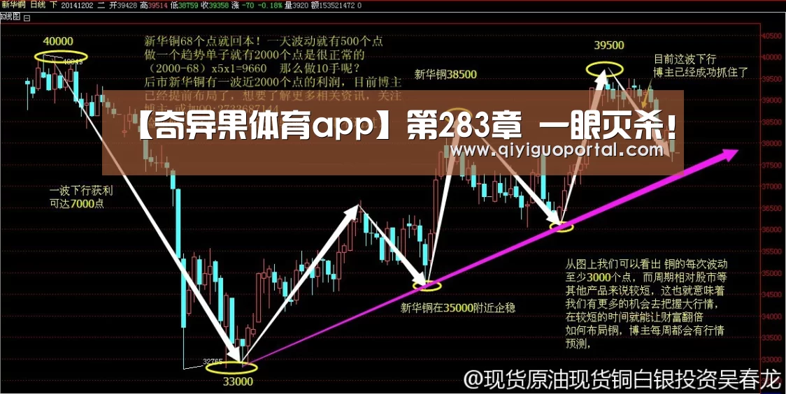 奇异果体育官网app